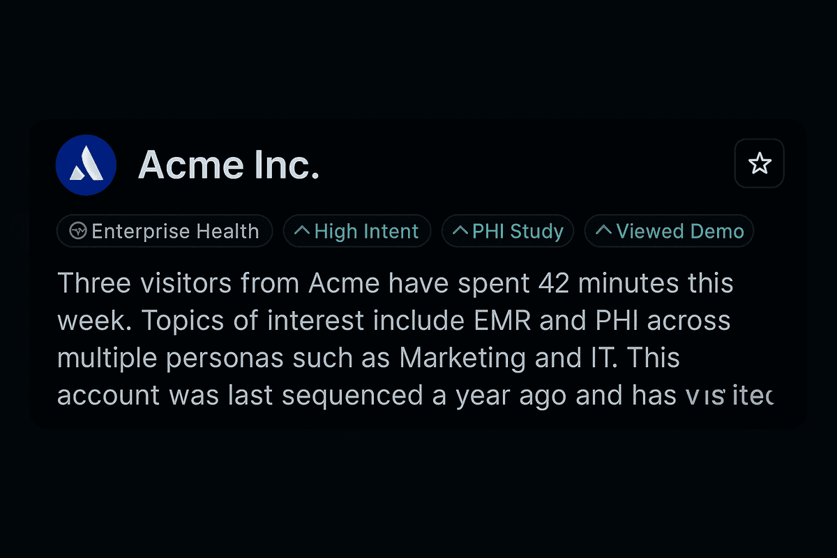 Intent summary